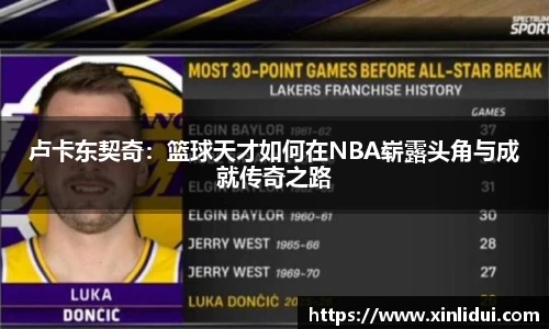 xc体育卢卡东契奇：篮球天才如何在NBA崭露头角与成就传奇之路